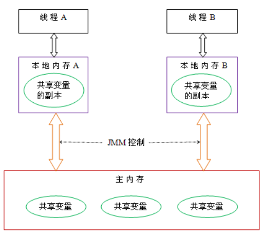 批注 2020-03-12 195705